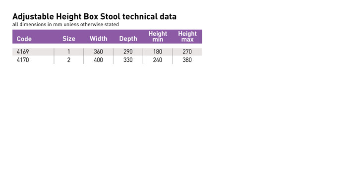 adjustable box stool technical data